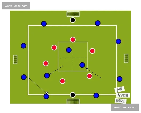 现代足球战术体系中边前卫角色定位与攻防价值解析演变趋势与实战应用 现代足球战术体系中边前卫角色定位与攻防价值解析演变趋势与实战应用