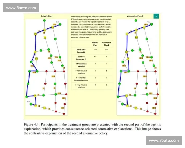 基于概率分析方法的多领域应用研究与实践探索
