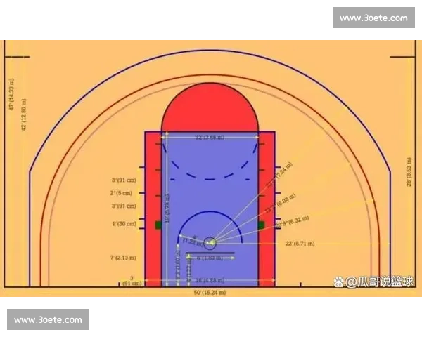 以三分球投射为核心分析现代篮球战术演变与球队建设的战略调整 以三分球投射为核心分析现代篮球战术演变与球队建设的战略调整