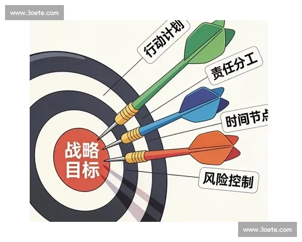 以战略执行为核心推动企业高效落地与持续价值创造的实践探索