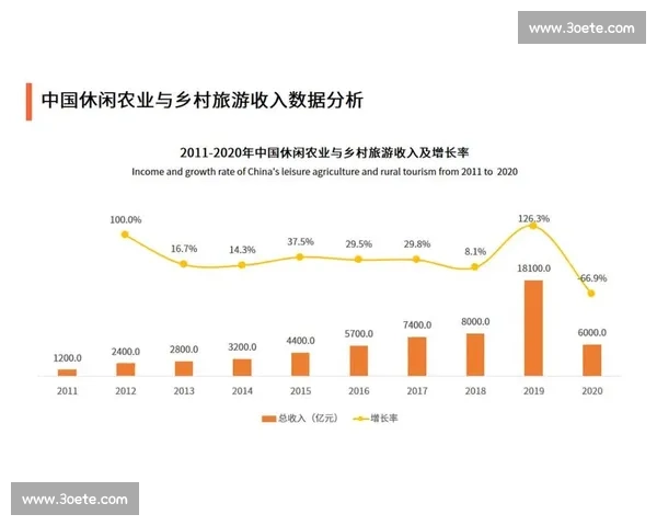 全球视野下的可持续发展战略与国际合作趋势分析
