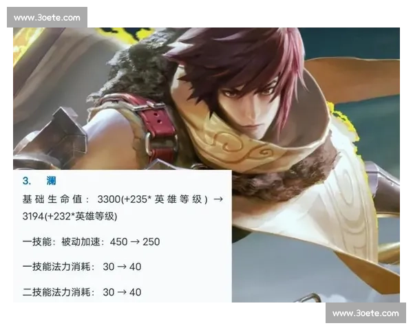 消耗型英雄崛起 战术变革与战略布局全解析 消耗型英雄崛起 战术变革与战略布局全解析