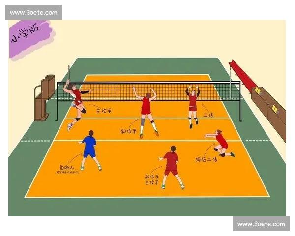 高效提升排球技术与体能的系统化训练方法探索